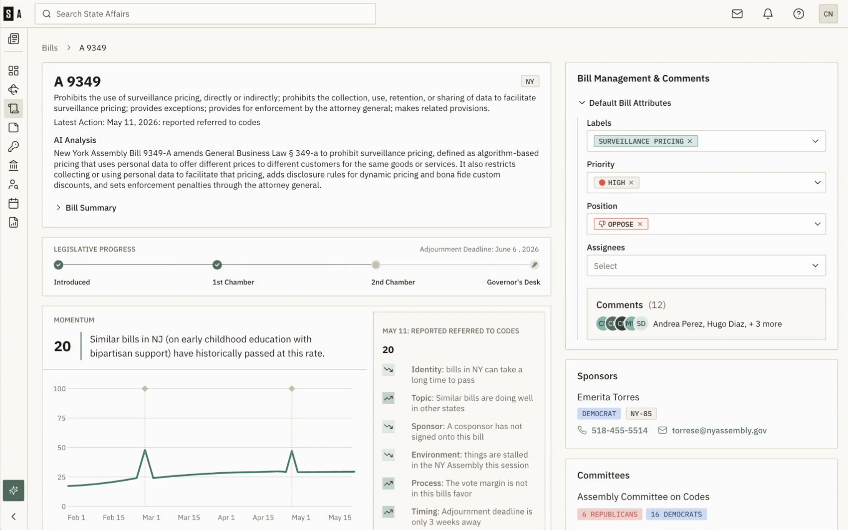 Bill detail view for A 9349: AI analysis, legislative progress, momentum, and bill management